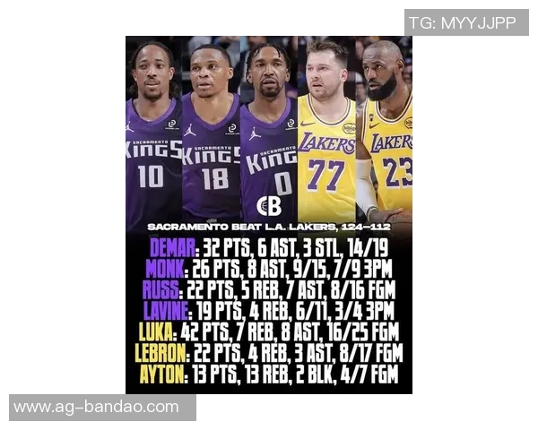 詹姆斯强调团队合作不愿被炒作与东契奇关系胜负荣辱应由全队共同承担