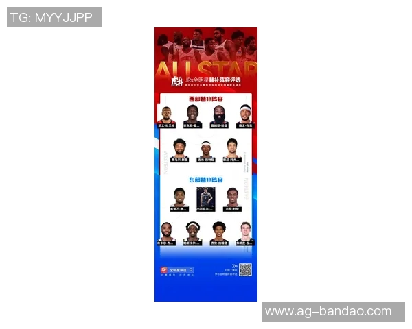 霍华德呼吁小卡小迈克尔波特与马尔卡宁应获全明星提名